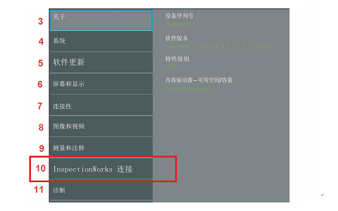 不同類型工業(yè)內(nèi)窺鏡的性能比較 不同類型工業(yè)內(nèi)窺鏡的性能比較