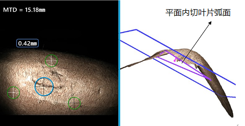 傳統雙物鏡測量技術測量葉片凹坑深度示意圖 傳統雙物鏡測量技術測量葉片凹坑深度示意圖