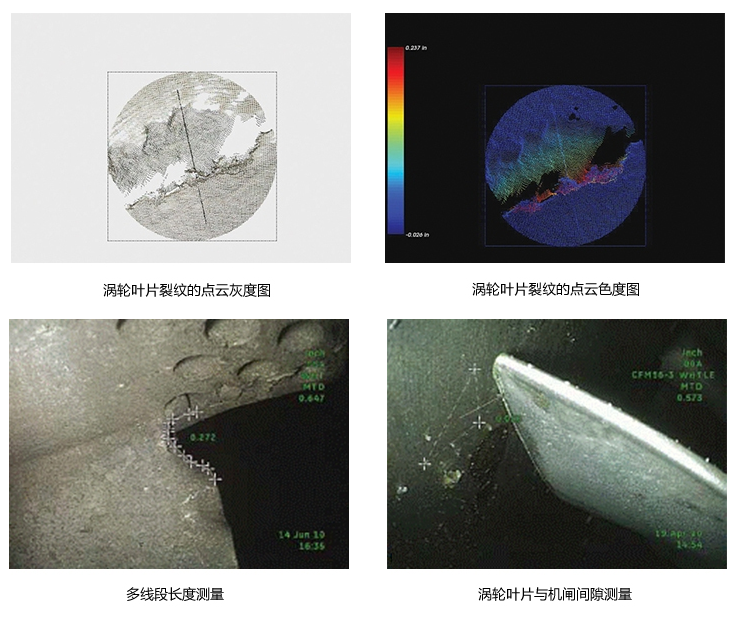 三維立體相位掃描測量示意圖 三維立體相位掃描測量示意圖