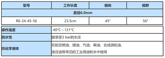 美國韋林進口內窺鏡R6-24-45-56的參數 美國韋林進口內窺鏡R6-24-45-56的參數