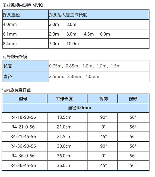 工業內窺鏡長度參數 工業內窺鏡長度參數
