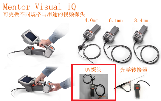 不同類型工業內窺鏡的性能比較 不同類型工業內窺鏡的性能比較