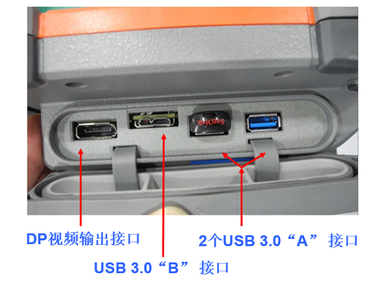 高清內(nèi)窺鏡的輸入輸出接口 高清內(nèi)窺鏡的輸入輸出接口